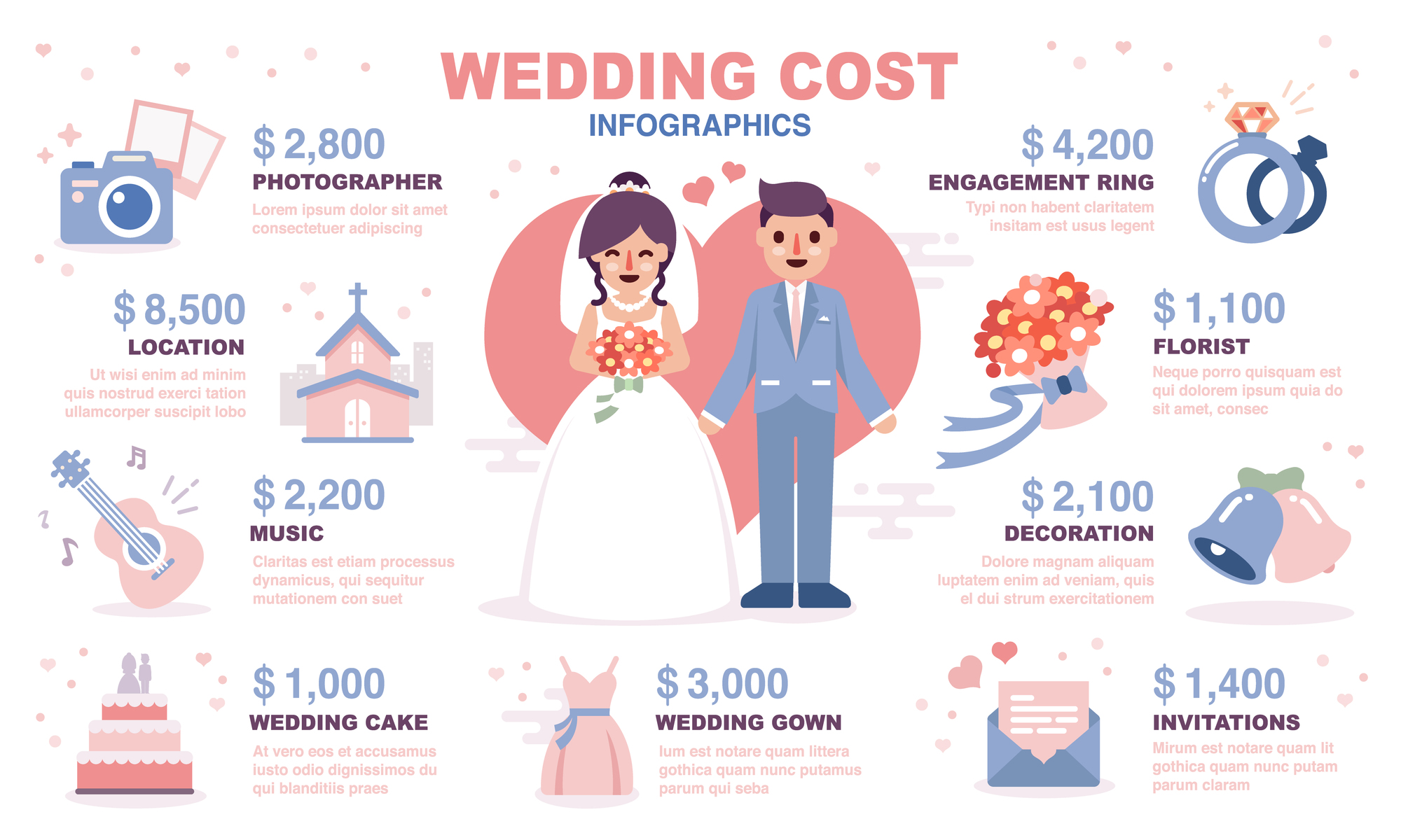 結婚式も新婚旅行もこだわりたい 結婚資金はいくらあれば大丈夫 ウェディングメディアmarrial