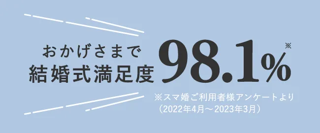 おかげさまで結婚式満足度98.1％※スマ婚ご利用者アンケートより（2022年4月〜2023年3月）