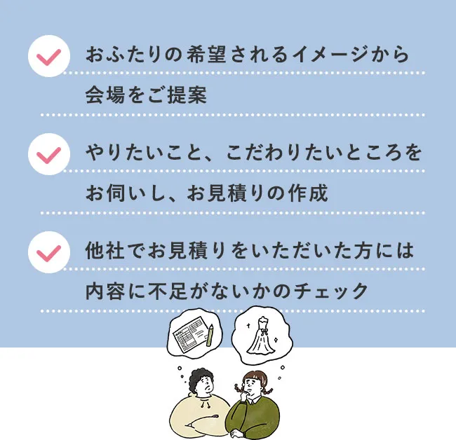 おふたりの希望されるイメージから会場をご提案 やりたいこと、こだわりたいところをお伺いし、お見積りの作成　他社でお見積りをいただいた方には内容に不足がないかのチェック