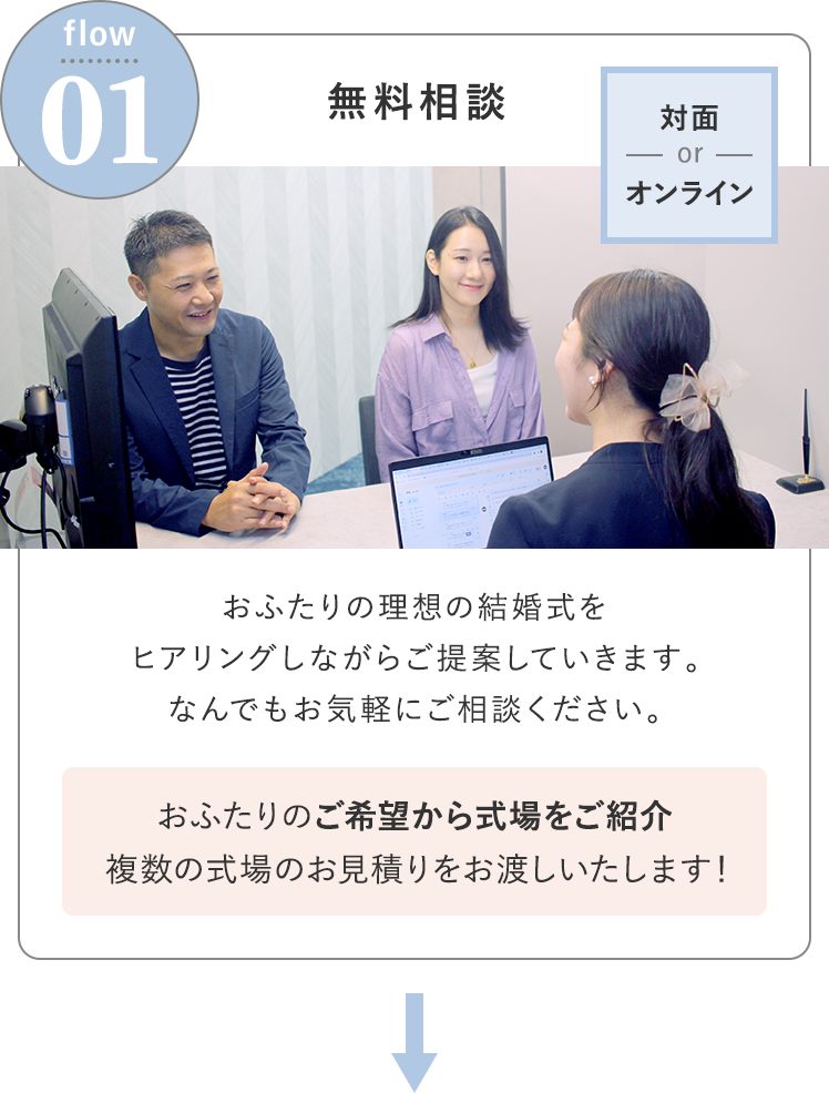 無料相談