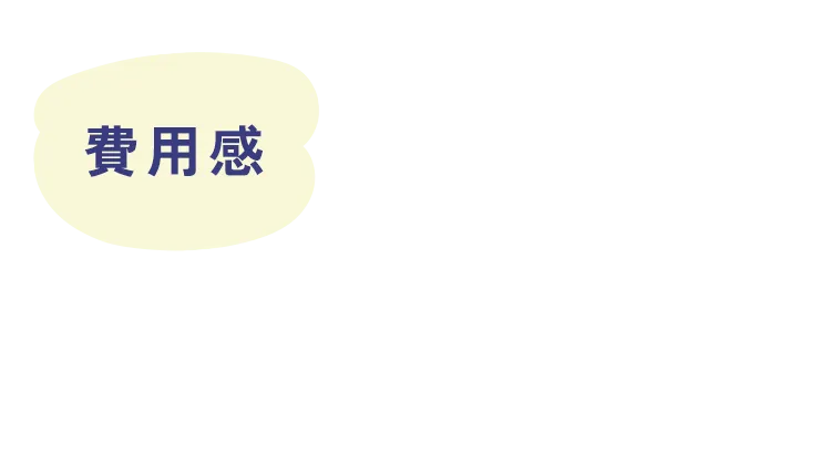費用感