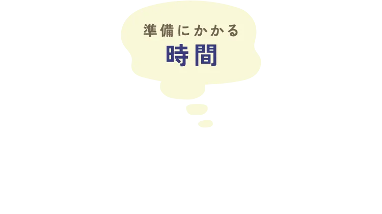 準備にかかる時間