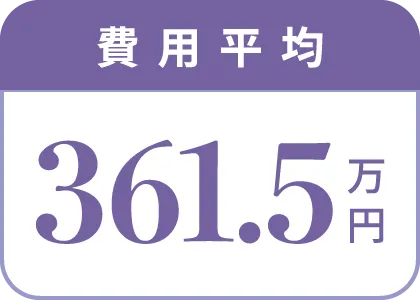 平均費用361.5万円