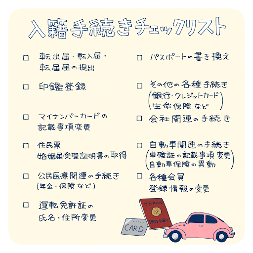 入籍後の手続きリスト付き】苗字変更で「やること」すべてと、14日過ぎ 