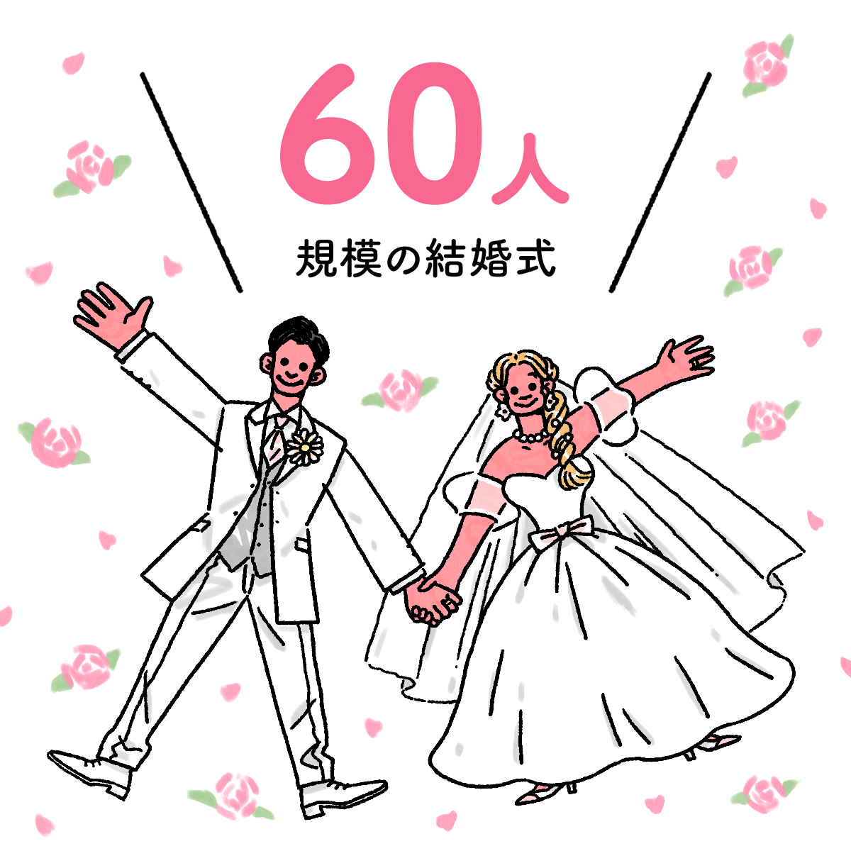 60人規模の結婚式の費用相場は324万円！自己負担額の目安も解説