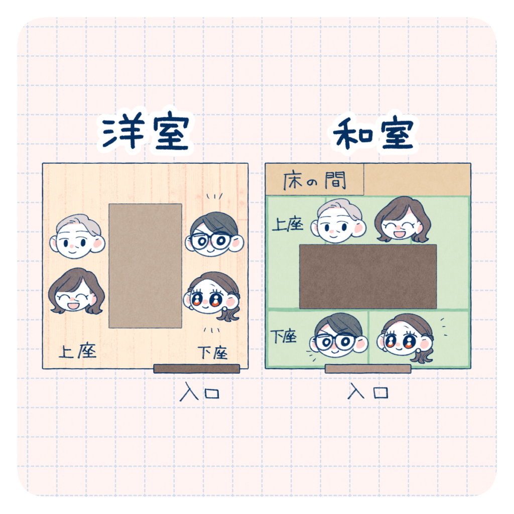結婚 挨拶 順番 逆