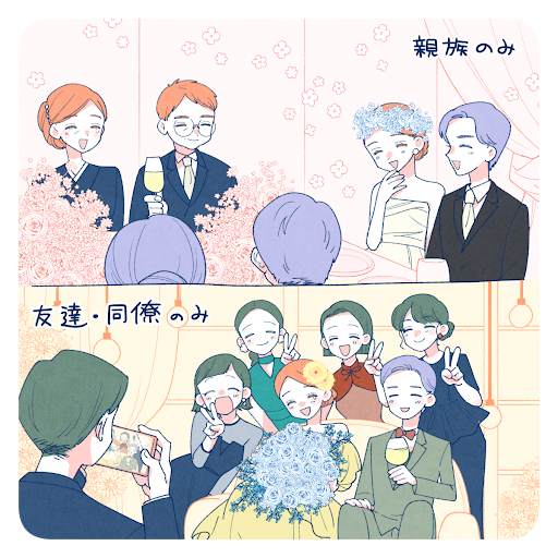 2部制ウェディング